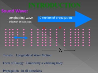 INTRODUCTION
Sound Wave:
Travels : Longitudinal Wave Motion
Form of Energy : Emitted by a vibrating body
Propagation : In all directions
Direction of oscillation
Direction of propagationLongitudinal wave
C R
 