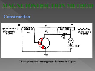b
c
e
The experimental arrangement is shown in Figure
Construction
 