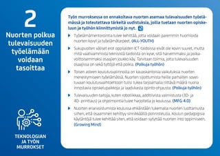 TEKNOLOGIAN
JA TYÖN
MURROKSET
Työn murroksessa on ennakoitava nuorten asemaa tulevaisuuden työelä-
mässä ja toteutettava tärkeitä uudistuksia, joilla tuetaan nuorten opiske-
luun ja työhön kiinnittymistä jo nyt. 
	 Työelämämentorointia tulee kehittää, jotta voidaan paremmin huomioida
nuorten kyvyt ja työelämätarpeet. (ALL-YOUTH)
	 Sukupuolten väliset erot oppilaiden ICT-taidoissa eivät ole kovin suuret, mutta
mitä vaativammista teknisistä taidoista on kyse, sitä harvemmaksi ja poika­
voittoisemmaksi osaajien joukko käy.Tarvitaan toimia, jotta tulevaisuuden
osaajissa on sekä tyttöjä että poikia. (Polkujatyöhön)
	 Toisen asteen koulutusvalinnoilla on kauaskantoisia vaikutuksianuorten
menestymiseen työelämässä. Nuorten sijoittumista heilleparhaiten sovel-
tuvaan koulutusvaihtoehtoon tulisi tukea tarjoamallariittävä määrä nuoria
innostavia opiskelupaikkoja ja laadukasta opinto-ohjausta. (Polkuja työhön)
	 Tulevaisuuden taitoja, kuten robotiikkaa, additiivista valmistusta (3D- ja
4D- printtaus) ja ohjelmointia tulee harjoitella jo koulussa.(MFG 4.0)
	 Nuorten eriarvoistumista koulussaehkäistään tukemalla nuorten luottamusta
siihen, että osaaminen kehittyy sinnikkäällä ponnistelulla. Koulun pedagogisia
käytäntöjä tulee kehittää siten, että voidaan sytyttää nuorten into oppimiseen.
(Growing Mind)
2Nuorten polkua
tulevaisuuden
työelämään
voidaan
tasoittaa
 