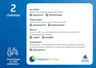 TEKNOLOGIAN
JA TYÖN
MURROKSET
ALL-YOUTH
Kaikki nuoret haluavat määrätä elämästään
allyouthstn.fi @AllYouthKaikki
Polkuja työhön
Ammattirakenteen muutos haastaa osaamisen
polkujatyohon.fi @polkujatyohon
MFG 4.0
Valmistus 4.0 – ja sen teknologiset, taloudelliset, koulutukselliset
ja sosiaalipoliittiset strategiat
mfg40.fi @mfg40fi
Growing Mind
Kasvava mieli – Kasvatukselliset transformaatiot yksilöllisen, sosiaalisen
ja institutionaalisen uudistumisen tukemiseksi digitaalisena aikakautena
growingmind.fi
2Lisätietoa
 