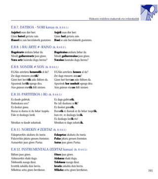 Hizkuntz erabilera makurrak eta erdarakadak


E.8.7. DATIBOA - NORI kasua (Ik. B.4.6.1.)
Anjeleri esan diot hori.               Anjeli esan diot hori.
Gizon bateri gertatu zaio.             Gizon bati gertatu zaio.
Honeri ez zaio horrelakorik gustatzen. Honi ez zaio horrelakorik gustatzen.

E.8.8. (-RA) ARTE ≠ -RAINO (Ik. B.4.6.2.)
Hogeirarte zenbatu behar da.              Hogeiraino zenbatu behar da.
Mendi gailurrerarte joan ginen.           Mendi gailurreraino joan ginen.
Nora arte luzatuko dugu horma?            Noraino luzatuko dugu horma?

E.8.9. NONDIK ≠ NON              (Ik. B.4.6.2.)
EGAko azterketa hemendik al da?           EGAko azterketa hemen al da?
Zer dago etxearen atzetik?                Zer dago etxearen atzean?
Gizon hori herritik asko ibiltzen da.     Gizon hori herrian asko ibiltzen da.
Apunteak hortik egongo dira.              Apunteak hor nonbait egongo dira.
Atzo goizean etxetik ibili nintzen.       Atzo goizean etxean ibili nintzen.

E.8.10. PARTITIBOA (-IK) (Ik. B.4.6.3.)
Ez daude gailetak.                        Ez dago gailetarik.
Badaukazu ura?                            Ba (al) daukazu urik?
Ez daukat gosea.                          Ez daukat goserik.
Burua ez duena ez du behar txapela.       Bururik ez duenak ez du behar txapelik.
Eske ez daukagu lanik.                    Izan ere, ez daukagu lanik.
                                          Ez daukagu lanik eta!
Mendian ez daude zuhaitzak.               Mendian ez dago zuhaitzik.

E.8.11. NOREKIN ≠ ZERTAZ (Ik. B.4.6.3.)
Eskopetarekin akabatu du txoria.          Eskopetaz akabatu du txoria.
Pala(re)kin jokatu genuen frontoian.      Palaz jokatu genuen frontoian.
Autoarekin joan ginen Parisa.             Autoz joan ginen Parisa.

E.8.12. INSTRUMENTALA (ZERTAZ kasua) (Ik. B.4.6.3.)
Ibiltzen joan ginen.                      Oinez joan ginen.
Aizkorarekin ebaki dugu.                  Aizkoraz ebaki dugu.
Telefonotik esango dizut.                 Telefonoz esango dizut.
Irratitik zabaldu dute berria.            Irratiz zabaldu dute berria.
Mikeletaz aritu ginen berriketan.         Mikelez aritu ginen berriketan.                                                 293
 