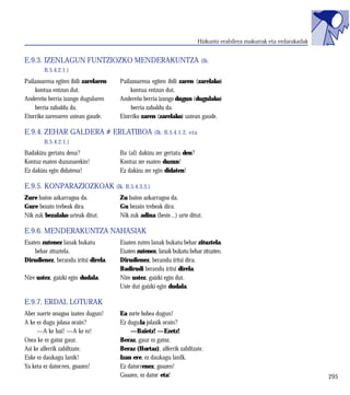 Hizkuntz erabilera makurrak eta erdarakadak


E.9.3. IZENLAGUN FUNTZIOZKO MENDERAKUNTZA                                (Ik.
        B.5.4.2.1.)
Pailazoarena egiten ibili zarelaren   Pailazoarena egiten ibili zaren (zarelako)
    kontua entzun dut.                    kontua entzun dut.
Andereño berria izango dugularen      Andereño berria izango dugun (dugulako)
    berria zabaldu da.                     berria zabaldu da.
Etorriko zarenaren ustean gaude.      Etorriko zaren (zarelako) ustean gaude.

E.9.4. ZEHAR GALDERA ≠ ERLATIBOA (Ik. B.5.4.1.2. eta
        B.5.4.2.1.)
Badakizu gertatu dena?                Ba (al) dakizu zer gertatu den?
Kontuz esaten duzunarekin!            Kontuz zer esaten duzun!
Ez dakizu egin didatena!              Ez dakizu zer egin didaten!

E.9.5. KONPARAZIOZKOAK (Ik. B.5.4.3.3.)
Zure baino azkarragoa da.             Zu baino azkarragoa da.
Gure bezain trebeak dira.             Gu bezain trebeak dira.
Nik zuk bezalako urteak ditut.        Nik zuk adina (beste...) urte ditut.

E.9.6. MENDERAKUNTZA NAHASIAK
Esaten zutenez lanak bukatu           Esaten zuten lanak bukatu behar zituztela.
    behar zituztela.                  Esaten zutenez, lanak bukatu behar zituzten.
Dirudienez, berandu iritsi direla.    Dirudienez, berandu iritsi dira.
                                      Badirudi berandu iritsi direla.
Nire ustez, gaizki egin dudala.       Nire ustez, gaizki egin dut.
                                      Uste dut gaizki egin dudala.

E.9.7. ERDAL LOTURAK
Aber suerte onagoa izaten dugun!      Ea zorte hobea dugun!
A ke ez dugu jolasa orain?            Ez dugula jolasik orain?
     —A ke bai! —A ke ez!                 —Baietz! —Ezetz!
Osea ke ez gatoz gaur.                Beraz, gaur ez gatoz.
Asi ke alferrik zabiltzate.           Beraz (Hortaz), alferrik zabiltzate.
Eske ez daukagu lanik!                Izan ere, ez daukagu lanIk.
Ya keta ez datorren, goazen!          Ez datorrenez, goazen!
                                      Goazen, ez dator eta!                                                           295
 