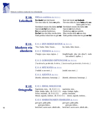 Hizkuntz erabilera makurrak eta erdarakadak


                     E.10.             EREren erabilera (Ik. B.5.5.1.)
                                       Ere daude beste kale batzuk.              Beste kale batzuk ere badaude.
                 Lokailuak             Nire etxea txikia da, baina ere polita.   Nire etxea txikia da, baina baita polita ere.
                                                                                                       (baina polita ere bai.)
                                       Horrelakoak entzuten dira kalean ere bai. Horrelakoak entzuten dira kalean ere.
                                       Oporrak ere bai hartu dituzte.            Oporrak ere hartu dituzte.
                                       Ere joan gaitezke hondartzara.            Hondartzara ere joan gaitezke.
                                       Ere bai esan dute bihar etorriko direla. Bihar etorriko direla ere esan dute.
                                       Haiek partidua irabazi dute eta guk ere. Haiek partidua irabazi dute eta guk ere bai.




                   E.11.               E.11.1. IZEN BEREZI BATZUK (Ik. D.2.1.2.)
                                       *Yon, Yoseba, Yokin, Yosune...              Jon, Joseba, Jokin, Josune...
            Idazkera eta
               ahoskera                E.11.2. YEISMOA (Ik. D.2.2.1.)
                                       [*langiye, oyua, maya, ispiyua...]          [langille/langile; oiloa (ala oihua?); maila
                                                                                       (ala mahaia?), ispillua...]

                                       E.11.3. GORANZKO DIPTONGOAK (Ik. D.2.2.4.)
                                       [*na-zió-na-la, pa-zién-tzià, A-rrié-ta...] [na-zí-o-na-là, pa-zí-en-tzi-à, A-rrí-e-tà...]

                                       E.11.4. HITZ KATEA (Ik. D.2.3.)
                                       [*ezdabil, ez zen etorri...]                [eztabil, etzen etorri...]

                                       E.11.5. AZENTUA (Ik. D.3.)
                                       [ikastóla, askatasúna, hamazázpi...]        [ikástolà, askátasunà, hamázazpì...]




                     E.12.             E.12.1. ERDAL MAILEGUAK
                                       Experientzia, textu... (Ik. D.4.2.1.1.) esperientzia, testu...
                Ortografia             Majia, Jeolojia, lojika...(Ik. D.4.2.1.2.) magia, Geologia, logika...
                                       Prensa, insumisio...(Ik. D.4.2.3.2.)       prentsa, intsumisio...
                                       Minuto, segundu, instituto...(Ik. D.4.2.4.1.) minutu, segundo, institutu...

                                       E.12.2. MARRATXOAREN ERABILERA (Ik. D.4.3.)
                                       gorri gorri, poliki poliki,                 gorri-gorri, poliki-poliki,
                                            gutxi gora behera...                        gutxi gora-behera...
296                                    herriz-herri, aurrez-aurre, alderik-alde... herriz herri, aurrez aurre, alderik alde...
 