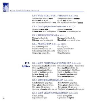 Hizkuntz erabilera makurrak eta erdarakadak


                                       E.6.2. INOIZ, INORA, INON... aditzondoak (Ik. B.3.3.2.1.)
                                       Nora joan behar duzu? —Inora.        Nora joan behar duzu? —Inora ez.
                                       Ez naiz inora ere ez joan.           Ez naiz inora ere joan.
                                       Inon ikusi duzu horrelakorik? —Inon. Inon ikusi duzu horrelakorik? —Inon ez.

                                       E.6.3. ZEHAR posposizioaren erabilera                         (Ik. B.3.3.1.2.)
                                       Aurtengo urtearen zehar                Aurtengo urtean zehar
                                       Kalearen zehar zarata handiz pasa zen. Kalean zehar zarata handiz pasa zen.

                                       E.6.4. IRITZI ADITZONDOAK                  (Ik. B.3.3.2.2.)
                                       Niretzat hori horrela da.                  Nire ustez, hori horrela da.
                                       Haientzat ez zen horrela gertatu.          Haien iritziz, ez zen horrela gertatu.

                                       E.6.5. PREDIKATIBOA (Ik. B.3.4. eta B.4.6.3.)
                                       Neskame bezala joan da.                    Neskame joan da.
                                       Lehendakaritzat izendatu dute.             Lehendakari izendatu dute.
                                       Pailazoarena jantzi da. (B.3.3.1.2.)       Pailazo(z) jantzi da.
                                       Oztopoa (-an) bihurtu dira.                Oztopo bihurtu dira.




                          E.7.         E.7.1. ADITZ-PARTIZIPIOA ADITZONDO GISA (Ik. B.3.5.1.1.)
                        Aditza         Pertsona horiek nekatutak etorri ziren.
                                       Horiek zapaldutak bizi dira.
                                                                                  Pertsona horiek nekatuta (-rik) etorri ziren.
                                                                                  Horiek zapalduta (-rik) bizi dira.
                                       Zeharo mozkortutak zebiltzan.              Zeharo mozkortuta (-rik) zebiltzan.
                                       Guztiak ere bustitak etorri ziren.         Guztiak ere bustita etorri ziren.
                                       Zu zoroa (tontoa) zaude.                   Zu zoratuta (tontotuta)zaude.
                                       Denak mozkorrak daude.                     Denak mozkortuta daude.

                                       E.7.2. GERUNDIOAREN ERABILERA                         (Ik. B.3.5.1.1.)
                                       Kafea hartzen hitz egingo dugu.             Kafea hartuz hitz egingo dugu.
                                       Negar egiten ez duzu ezer lortuko.          Nehar eginez ez duzu ezer lortuko.
                                       Hori esanez alde egin zuen.                 Hori esan eta alde egin zuen.
                                       Ateari golpe bat ematen kalera joan zen.    Ateari golpe bat eman eta kalera joan zen.

                                       E.7.3. ADITZ-IZENEN JOKO EZBERDINAK                               (Ik. B.3.5.1.1.)
                                       Badakit gitarra jo.                        Badakit gitarra jotzen.
290                                    Laga iezadazu hor egon.                    Laga iezadazu hor egoten.
 