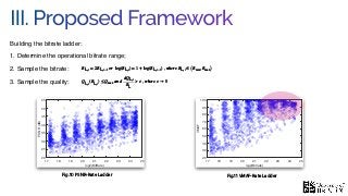 III. Proposed Framework
17 18 19 20 21 22 23 24 25
log2(Bitrate)
20
30
40
50
60
70
80
90
100
VMAF
17 18 19 20 21 22 23 24 25
log2(BitRate)
20
25
30
35
40
45
50
55
PSNR(dB)
Fig.10 PSNR-Rate Ladder Fig.11 VMAF-Rate Ladder
RL,i ≃ 2RL,i−1 or log(RL,i) ≃ 1 + log(RL,i−1) , where RL,i ∈ (Rmin, Rmax)
QL,i(RL,i) ≤ Qmax and
dQL,i
RL
> ϵ , where ϵ → 0
Building the bitrate ladder:
1. Determine the operational bitrate range;
2. Sample the bitrate:
3. Sample the quality:
 