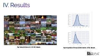 IV. Results
Fig.1 Sample frames of a 100 4K dataset. Fig.13 Spatial and Temporal Information of the dataset.
 