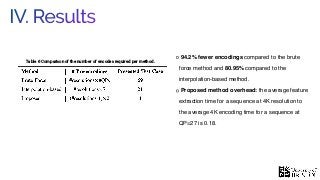 IV. Results
94.2% fewer encodings compared to the brute
force method and 80.95% compared to the
interpolation-based method.
Proposed method overhead: the average feature
extraction time for a sequence at 4K resolution to
the average 4K encoding time for a sequence at
QP=27 is 0.18.
Table 6 Comparison of the number of encodes required per method.
 