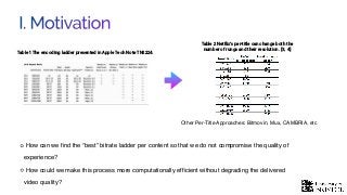 I. Motivation
How can we ﬁnd the “best” bitrate ladder per content so that we do not compromise the quality of
experience?
How could we make this process more computationally efﬁcient without degrading the delivered
video quality?
Table 1 The encoding ladder presented in Apple Tech Note TN2224.
Table 2 Netflix’s per-title can change both the
number of rungs and their resolution. [3, 4]
Other Per-Title Approaches: Bitmovin, Mux, CAMBRIA, etc
 