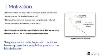I. Motivation
How can we ﬁnd the “best” bitrate ladder per content so that we do
not compromise the quality of experience?
How could we make this process more computationally efﬁcient
without degrading the delivered video quality? Convex Hull-
Optimal Encoding
Solution
Sub-optimal
Encoding Solution
Sub-optimal
Encoding Solution
Practical
Approach
Fig.3 RD curves and convex hull.
Ideally the optimal solution would to build the ladder by sampling
the convex hull of the RQ curves across resolutions.
We propose a content-gnostic machine-
learning based approach that predicts the
bitrate ladder.
 