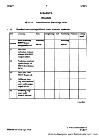 skema Jawapan: www.banksoalanspm.com
 