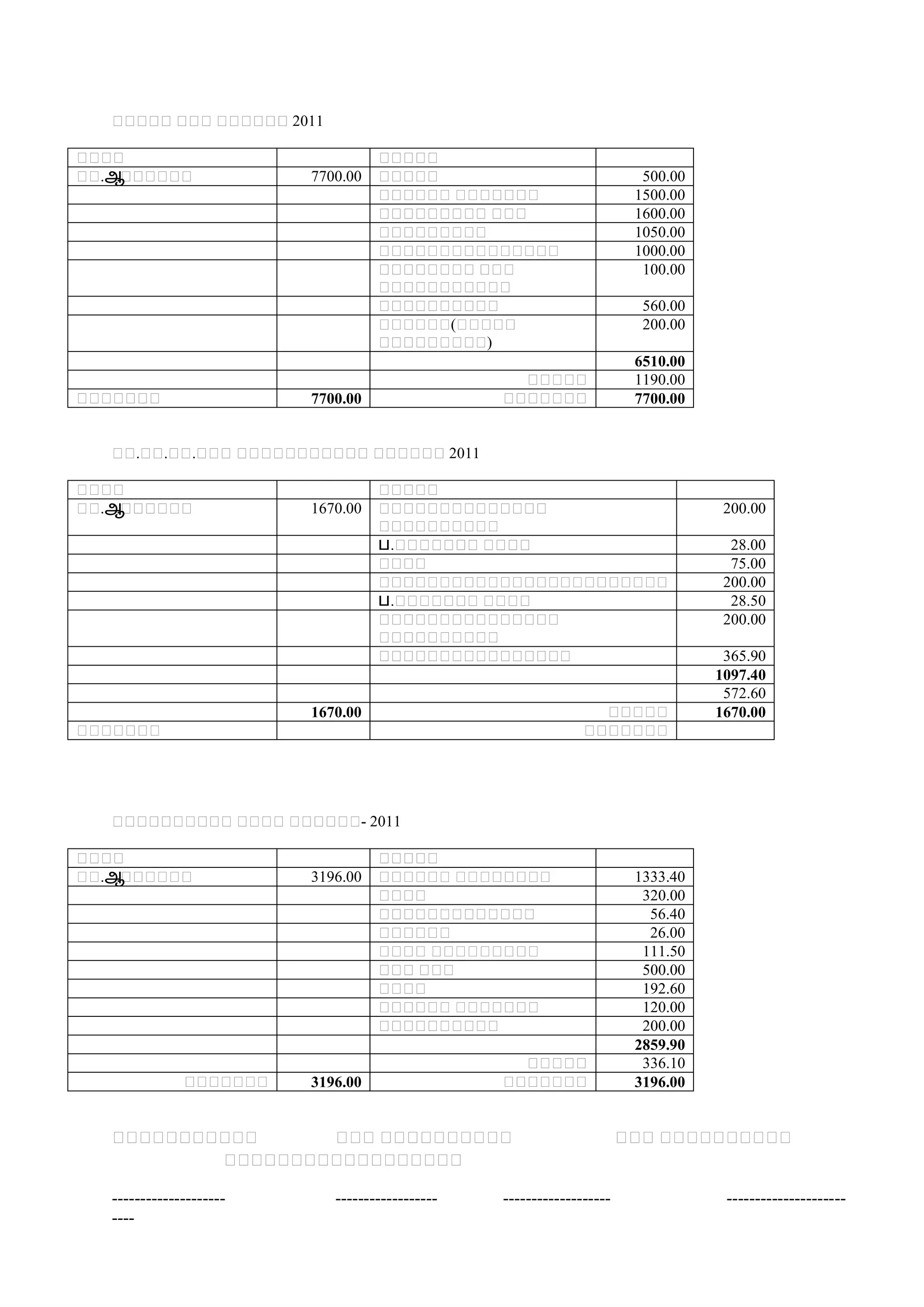 Akaun pibg | DOCX