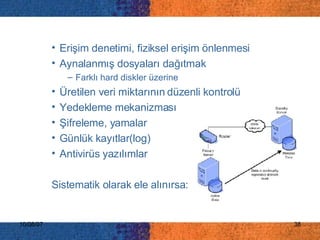 Erişim denetimi, fiziksel erişim önlenmesi Aynalanmış dosyaları dağıtmak Farklı hard diskler üzerine Üretilen veri miktarının düzenli kontrolü  Yedekleme mekanizması Şifreleme, yamalar Günlük kayıtlar(log)  Antivirüs yazılımlar Sistematik olarak ele alınırsa: 