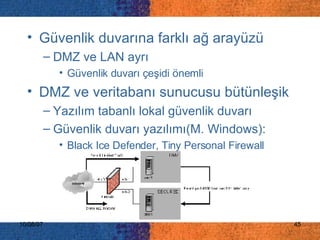 Güvenlik duvarına farklı ağ arayüzü DMZ ve LAN ayrı Güvenlik duvarı çeşidi önemli DMZ ve veritabanı sunucusu bütünleşik Yazılım tabanlı lokal güvenlik duvarı Güvenlik duvarı yazılımı(M. Windows): Black Ice Defender, Tiny Personal Firewall 