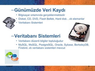 Günümüzde Veri Kaydı B ilgisayar ortamında gerçeklenmektedir   Disket, CD, DVD, Flash Bellek, Hard disk…vb elemanlar  Veritabanı Sistemleri Veritabanı Sistemleri Veritabanı düzenli bilgiler topluluğudur   My SQL,  Ms SQL , PostgreSQ L , Oracle, Sybase, BerkeleyDB, Firebird..vb veritabanı sistemleri mevcut   