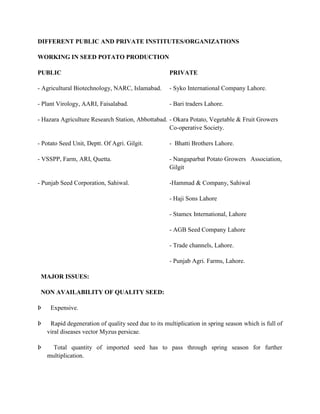 DIFFERENT PUBLIC AND PRIVATE INSTITUTES/ORGANIZATIONS
WORKING IN SEED POTATO PRODUCTION
PUBLIC

PRIVATE

- Agricultural Biotechnology, NARC, Islamabad.

- Syko International Company Lahore.

- Plant Virology, AARI, Faisalabad.

- Bari traders Lahore.

- Hazara Agriculture Research Station, Abbottabad. - Okara Potato, Vegetable & Fruit Growers
Co-operative Society.
- Potato Seed Unit, Deptt. Of Agri. Gilgit.

- Bhatti Brothers Lahore.

- VSSPP, Farm, ARI, Quetta.

- Nangaparbat Potato Growers Association,
Gilgit

- Punjab Seed Corporation, Sahiwal.

-Hammad & Company, Sahiwal
- Haji Sons Lahore
- Stamex International, Lahore
- AGB Seed Company Lahore
- Trade channels, Lahore.
- Punjab Agri. Farms, Lahore.

MAJOR ISSUES:
NON AVAILABILITY OF QUALITY SEED:
Þ

Expensive.

Þ

Rapid degeneration of quality seed due to its multiplication in spring season which is full of
viral diseases vector Myzus persicae.

Þ

Total quantity of imported seed has to pass through spring season for further
multiplication.

 