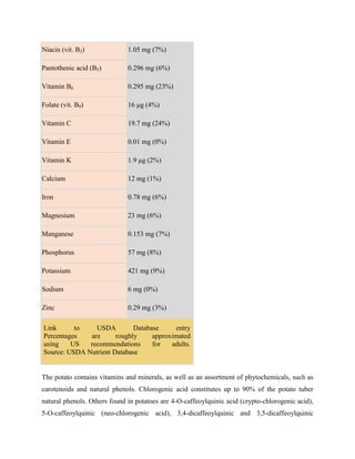 Niacin (vit. B3)

1.05 mg (7%)

Pantothenic acid (B5)

0.296 mg (6%)

Vitamin B6

0.295 mg (23%)

Folate (vit. B9)

16 μg (4%)

Vitamin C

19.7 mg (24%)

Vitamin E

0.01 mg (0%)

Vitamin K

1.9 μg (2%)

Calcium

12 mg (1%)

Iron

0.78 mg (6%)

Magnesium

23 mg (6%)

Manganese

0.153 mg (7%)

Phosphorus

57 mg (8%)

Potassium

421 mg (9%)

Sodium

6 mg (0%)

Zinc

0.29 mg (3%)

Link
to
USDA
Database
entry
Percentages
are
roughly
approximated
using
US
recommendations
for
adults.
Source: USDA Nutrient Database

The potato contains vitamins and minerals, as well as an assortment of phytochemicals, such as
carotenoids and natural phenols. Chlorogenic acid constitutes up to 90% of the potato tuber
natural phenols. Others found in potatoes are 4-O-caffeoylquinic acid (crypto-chlorogenic acid),
5-O-caffeoylquinic (neo-chlorogenic acid), 3,4-dicaffeoylquinic and 3,5-dicaffeoylquinic

 