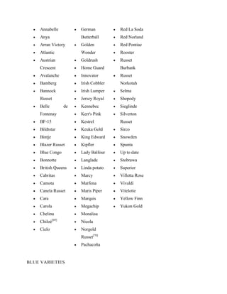 Annabelle

German

Red La Soda

Anya

Butterball

Red Norland

Arran Victory

Golden

Red Pontiac

Atlantic

Wonder

Rooster

Austrian

Goldrush

Russet

Crescent

Home Guard

Burbank

Avalanche

Innovator

Russet

Bamberg

Irish Cobbler

Norkotah

Bannock

Irish Lumper

Selma

Russet

Jersey Royal

Shepody

Kennebec

Sieglinde

Fontenay

Kerr's Pink

Silverton

BF-15

Kestrel

Russet

Bildtstar

Keuka Gold

Sirco

Bintje

King Edward

Snowden

Blazer Russet

Kipfler

Spunta

Blue Congo

Lady Balfour

Up to date

Bonnotte

Langlade

Stobrawa

British Queens

Linda potato

Superior

Cabritas

Marcy

Villetta Rose

Camota

Marfona

Vivaldi

Canela Russet

Maris Piper

Vitelotte

Cara

Marquis

Yellow Finn

Carola

Megachip

Yukon Gold

Chelina

Monalisa

Chiloé[69]

Nicola

Cielo

Norgold

Belle

de

Russet[70]
Pachacoña

BLUE VARIETIES

 