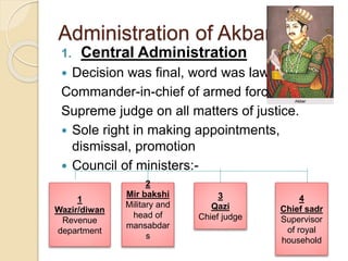 Administration of Akbar
1. Central Administration
 Decision was final, word was law.
Commander-in-chief of armed forces
Supreme judge on all matters of justice.
 Sole right in making appointments,
dismissal, promotion
 Council of ministers:-
1
Wazir/diwan
Revenue
department
2
Mir bakshi
Military and
head of
mansabdar
s
3
Qazi
Chief judge
4
Chief sadr
Supervisor
of royal
household
 