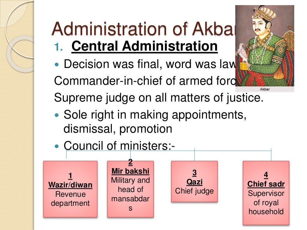 Akbar the great .ppt