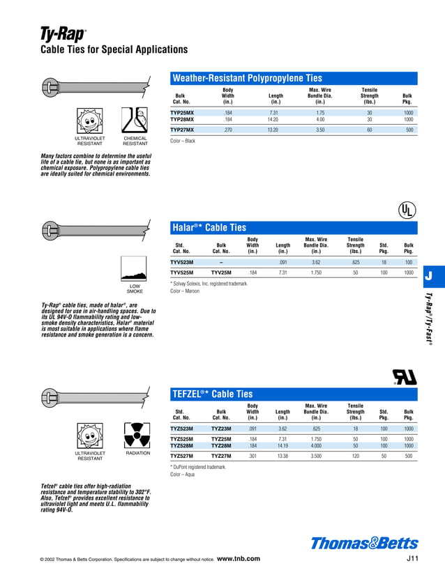 TY523MX THOMAS & BETTS Cable Tie, Ty Rap® Self Lock, Nylon AKBAR