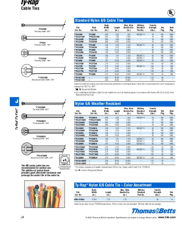 TY523MX - THOMAS & BETTS - Cable Tie, Ty Rap® Self Lock ... betts wiring harness 