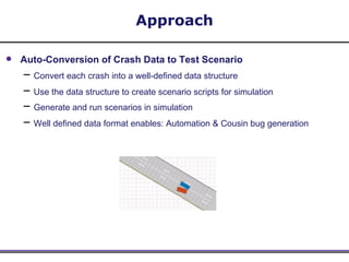 Generation of Autonomous Vehicle Validation Scenarios Using Crash Data ...