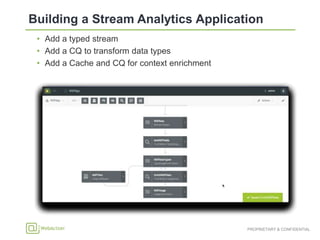 • Add a typed stream
• Add a CQ to transform data types
• Add a Cache and CQ for context enrichment
 