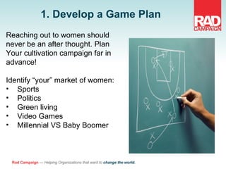 1. Develop a Game Plan <ul><li>Reaching out to women should </li></ul><ul><li>never be an after thought. Plan  </li></ul><...
