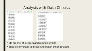 Analysis with Data Checks
• Ids are mix of integers and strange strings
• Should convert all to integers to match other datasets
 