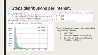 Steps distributions per intensity
Single imputations - Impute nulls and outliers
using different methods:
1. mean value
2. interpolate between existing values
3. draw from the distribution of existing
values (per customer)
 