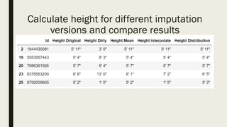 Calculate height for different imputation
versions and compare results
 