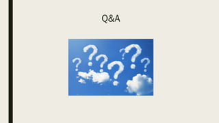 Q&A
 