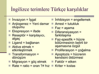 İngilizce terimlere Türkçe karşılıklar İnvazyon = İşgal Anjiogenez = Yeni damar oluşumu Ekspresyon = ifade Reseptör = karşılayıcı, algaç Ligand = bağlanan Aktive etmek = etkinleştirmek Transformasyon = dönüşüm Migrasyon = göç etmek Rate = ratio = oran ?≠ hız  İnhibisyon = engellemek Arrest = tutukluk Faz = aşama Diferansiyasyon = farklılaşma Faz-spesifik = hücre bölünmesinin belirli bir aşamasına özgül Proliferasyon = çoğalma Apoptozis = hücrenin kendisini öldürmesi Faktör = etken Kriter = kıstas 