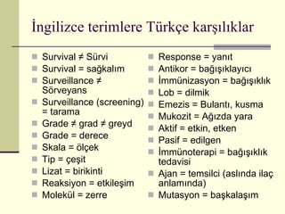 İngilizce terimlere Türkçe karşılıklar Survival ≠ Sürvi  Survival = sağkalım Surveillance ≠ Sörveyans  Surveillance (screening) = tarama Grade ≠ grad ≠ greyd Grade = derece Skala = ölçek Tip = çeşit Lizat = birikinti Reaksiyon = etkileşim Molekül = zerre Response = yanıt Antikor = bağışıklayıcı İmmünizasyon = bağışıklık Lob = dilmik Emezis = Bulantı, kusma Mukozit = Ağızda yara Aktif = etkin, etken Pasif = edilgen İmmünoterapi = bağışıklık tedavisi Ajan = temsilci (aslında ilaç anlamında) Mutasyon = başkalaşım 