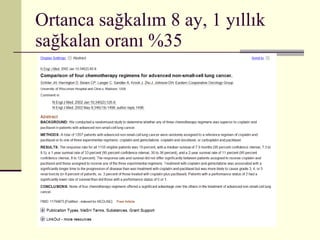 Ortanca sağkalım 8 ay, 1 yıllık sağkalan oranı %35 
