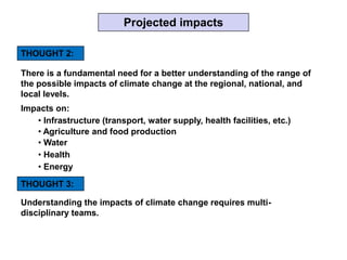 The Effects of Climate Change for the Middle East and North Africa | PPTX