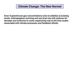 The Effects of Climate Change for the Middle East and North Africa | PPTX