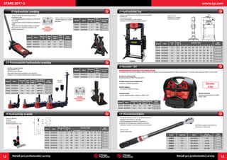 12 Nářadí pro profesionální servisy
STARS 2017-2
CP Pneumaticko hydraulické zvedáky
CP Hydraulický zvedák
- Vysoce výkonný
- Stabilní
- Snadné použití
- Široká nabídka od 2-30T
Model Obj.č.
Nosnost
[t]
Váha
[kg]
CENA
CP Stars
Rozměry [mm]
A A+B (max.) C (+nads.) D E F G
CP81020 8941081020 2 2,4 180 305 55 360 110 20 20 990 Kč
CP81030 8941081030 3 2,9 190 325 65 390 115 70 23 1 290 Kč
CP81050 8941081050 5 3,8 200 340 60 400 130 75 29 1 490 Kč
CP81080 8941081080 8 5,8 200 320 80 400 150 90 35 1 990 Kč
CP81120 8941181120 12 6,7 180 275 75 350 165 105 43 2 490 Kč
CP81200 8941081200 20 9,1 185 280 35 315 180 120 53 2 990 Kč
CP81300 8941081300 30 18,3 285 455 - 455 190 140 62 4 690 Kč
- Pevná svařovaná ocelová konstrukce s
posílenými ráfky
- Dvě čerpadla & jeden pedál pro rychlý zdvih
bez zátěže
- Pogumovaná rukojeť & pryžová podložka na
sedle
- Nízká hlučnost & hladký pohyb po podlaze
díky plastovým kolečkům odolným vůči
olejům a kyselinám
Model Obj.č.
Nosnost
[t]
Váha
[kg]
Výška
[mm]
Max.
zdvih
[mm]
Cena
CP Stars
CP80015 8941081015 1,5 50,5 80 620 8 390 Kč
CP80020 8941181020 2 39,4 75 505 7 390 Kč
CP80030 8941181030 3 45,0 95 550 10 490 Kč
- Nízko profilová konstrukce
- Otočná rukojeť pro snadné
spouštění
Model Obj.č.
Nosnost
[t]
Max.
zdvih
[mm]
Cena za pár
CP Stars
CP82020 8941082020 2 425 890 Kč
CP82030 8941082030 3 455 1 190 Kč
CP82060 8941082060 6 620 2 290 Kč
Model Obj.č.
Nosnost
[t]
Max.
zdvih
[mm]
Cena za pár
CP Stars
CP82120 8941082120 2 450 7 590 Kč
CP82200 8941082200 3 500 9 190 Kč
Model Obj.č.
Nosnost
[t]
Váha
[kg]
Výška
[mm]
Max. zdvih
s nástavcem
[mm]
CP85030 8941085030 30 38 150 409 (15T)
CP85050 8941085050 50 60 160 472 (10T)
CP85080 8941085080 80 103 230 563 (50T)
CP85100 8941085100 100 105 215 610 (33T)
- Rychlé a snadné zvedání
- Nízkoprofilové tělo
- Vysoká úroveň stability
- Dvoj nebo třípístové provedení a dva nástavce
- Rukojeť 1,3 m se třemi polohami pro snadné ovládání
Cena
CP Stars
- 45 mm
- 75 mm
POZOR!
Vždy používejte
podpěry!
POZOR!
Vždy používejte
podpěry!
43 990 Kč
62 990 Kč
96 990 Kč
109 990 Kč
CP Hydraulické zvedáky
www.cp.com
13Nářadí pro profesionální servisy
CP Hydraulické lisy
CP Booster 12V
CP Momentové klíče
- 2 otvory na každé noze pro snadné upevnění do podlahy
- Ocelový rám
- Dvoustupňový zdvih
- Zavřený: Plný zdvih pro rychlé zvedání
- Otevřený: Pomalé zvedání pro přesné doladění
- Velký tlakoměr
- Dodává se s 2 V blokem
- Pogumovaná rukojeť
B A
E
M
F2
C
F1
R
F
CP86500
Model Obj.č.
Tlak
[t]
Váha
[kg]
Rozměry [mm] CENA
CP Stars
A B C E F F1 F2 R M
CP86150 8941086150 15 75,5 700 540 882 500 120 157 457 160 - 19 990 Kč
CP86200 8941086200 20 105 740 700 1772 510 132 185 1175 186 - 24 990 Kč
CP86300 8941086300 30 167 795 700 1772 535 140 151 1031 160 200 42 990 Kč
CP86500 8941086500 50 298 1030 800 1830 730 207 68 1048 200 245 67 990 Kč
CP86750 8941086750 75 498 1140 800 1840 800 245 170 884 260 250 119 990 Kč
CP86100 8941086100 100 766 1200 900 1830 787 300 114 814 300 235 168 990 Kč
Rozsah
momentů [Nm]
CENA
CP Stars
CP8905 1/4" 8941089050 5-25 3 990 Kč
CP8910 3/8" 8941089100 20-100 3 990 Kč
CP8915 1/2" 8941089150 40-200 4 290 Kč
CP8920 3/4" 8941089200 150-750 14 990 Kč
CP8925 1" 8941089250 200-1000 18 990 Kč
Model Čtyřhran
CP8905 1/4" 894108
CP8910 3/8" 894108
CP8915 1/2" 894108
CP8920 3/4" 894108
CP8925 1" 894108
- Kompaktní hlava pro práci v omezeném prostoru
- Ráčnový mechanismus s 54 zuby
- Snadné nastavení kroutícího momentu a
praktický mechanismus pro zajištění momentu
- Hliníková rukojeť s laserem gravírovanou stupnicí
Přesnost 4%
EN ISO 6789: 2003
Spolehlivý a přesný mechanismus
minimálně 25.000 cyklů
U
Dlouhá životnost
Životnost kondenzátorů je jeden
milion cyklů.
Dvojitá ochrana proti přepólování
Zvuková a světelná signalizace
Extrémně vysoký proud
Špičkový proud až 9000 A (model 500 F)
Rychlé nabíjení
- 30 sekund z běžícího motoru
Vysoká kvalita
- hrubé měděné kabely s kleštinou, délka 1,6m
KONDENZÁTOROVÁ TECHNOLOGIE
K nastartování motoru je potřebný velký proud (2L vznětový motor potřebuje přibližně 700A na startování). CP booster může dodat až 9000A (model 500F).
Záruka
5 let
Model Obj.č.
Kapacita
[F]
Váha
[kg]
Kabel
[mm2]
Proud
[A]
Cena
CP Stars
CP90250 8941090250 250 8,5 25 8000 25 990 Kč
CP90500 8941090500 500 9,5 50 9000 28 490 Kč
Obj.č.
 