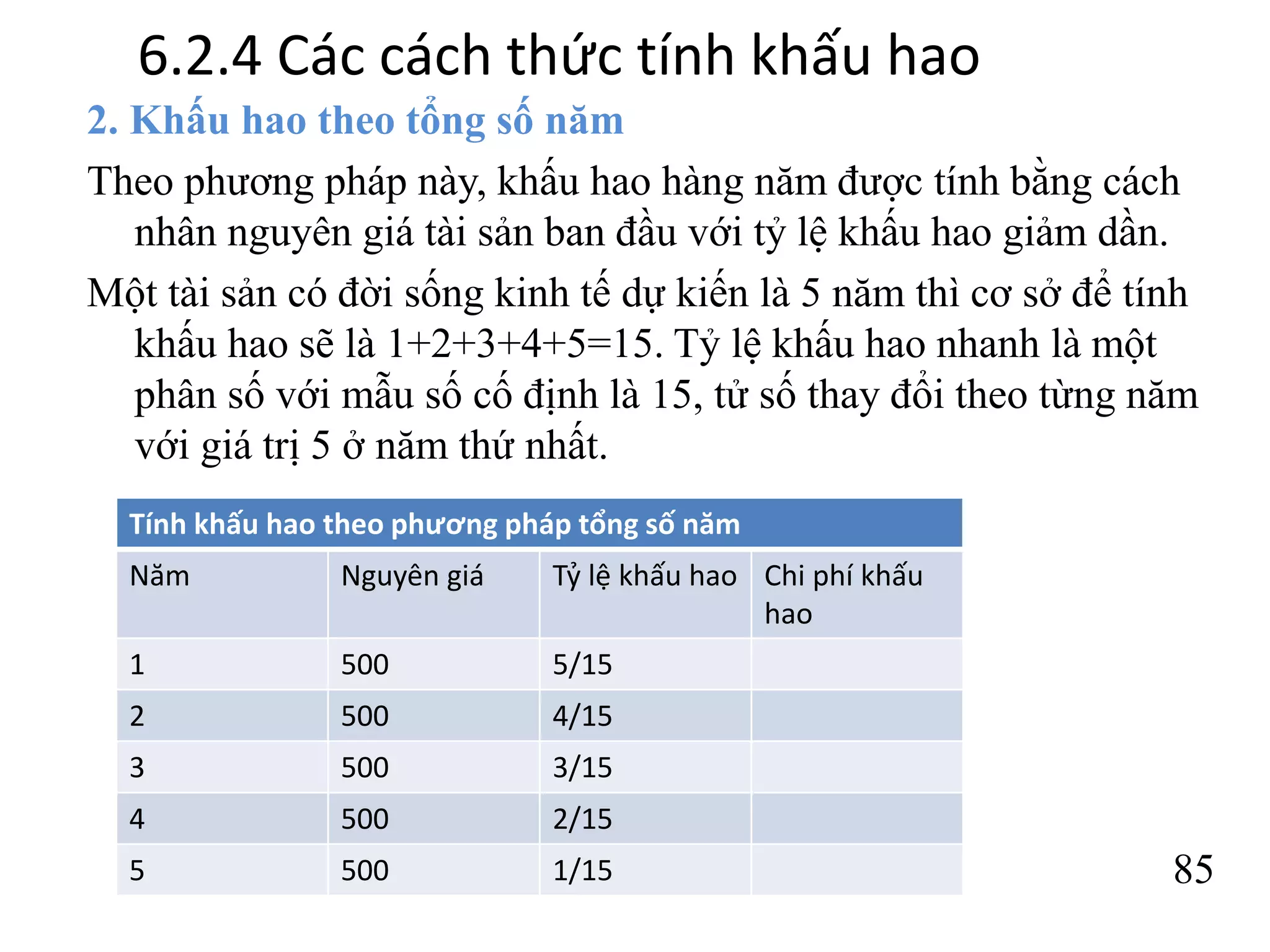 85
6.2.4 Các cách thức tính khấu hao
2. Khấu hao theo tổng số năm
Theo phương pháp này, khấu hao hàng năm được tính bằng cách
nhân nguyên giá tài sản ban đầu với tỷ lệ khấu hao giảm dần.
Một tài sản có đời sống kinh tế dự kiến là 5 năm thì cơ sở để tính
khấu hao sẽ là 1+2+3+4+5=15. Tỷ lệ khấu hao nhanh là một
phân số với mẫu số cố định là 15, tử số thay đổi theo từng năm
với giá trị 5 ở năm thứ nhất.
Tính khấu hao theo phương pháp tổng số năm
Năm Nguyên giá Tỷ lệ khấu hao Chi phí khấu
hao
1 500 5/15
2 500 4/15
3 500 3/15
4 500 2/15
5 500 1/15
 