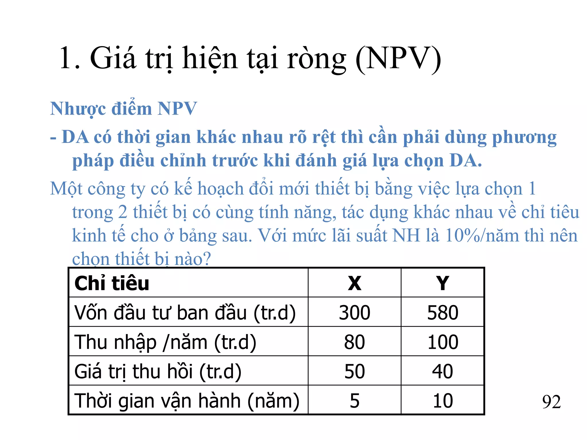 92
1. Giá trị hiện tại ròng (NPV)
Nhược điểm NPV
- DA có thời gian khác nhau rõ rệt thì cần phải dùng phương
pháp điều chỉnh trước khi đánh giá lựa chọn DA.
Một công ty có kế hoạch đổi mới thiết bị bằng việc lựa chọn 1
trong 2 thiết bị có cùng tính năng, tác dụng khác nhau về chỉ tiêu
kinh tế cho ở bảng sau. Với mức lãi suất NH là 10%/năm thì nên
chọn thiết bị nào?
Chỉ tiêu X Y
Vốn đầu tư ban đầu (tr.d) 300 580
Thu nhập /năm (tr.d) 80 100
Giá trị thu hồi (tr.d) 50 40
Thời gian vận hành (năm) 5 10
 