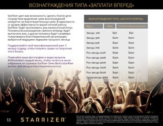 STARRIZER — Маркетинг план, презентация