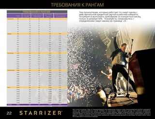 STARRIZER — Маркетинг план, презентация