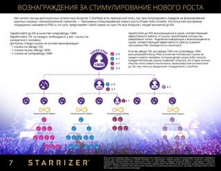 STARRIZER — Маркетинг план, презентация