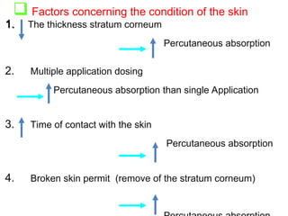 1.
1. The thickness stratum corneum
Percutaneous absorption
2. Multiple application dosing
Percutaneous absorption than single Application
3. Time of contact with the skin
Percutaneous absorption
4. Broken skin permit (remove of the stratum corneum)
 Factors concerning the condition of the skin
 