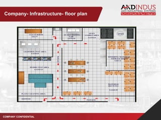 COMPANY CONFIDENTIAL
Company- Infrastructure- floor plan
 