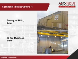 10 Ton Overhead
crane
Factory at RLIC ,
Qatar
COMPANY CONFIDENTIAL
Company- Infrastructure- 1
 