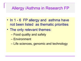 Allergy /Asthma in Research FP <ul><li>In 1 - 6  FP allergy and  asthma have not been listed  as thematic priorities  </li...