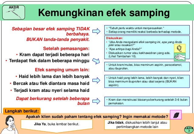 Alat Kontrasepsi Dalam Rahim (Akdr)