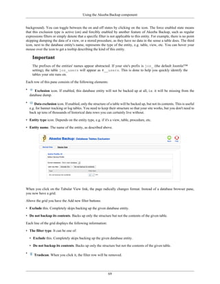 Using the Akeeba Backup component


background). You can toggle between the on and off states by clicking on the icon. The force enabled state means
that this exclusion type is active (on) and forcibly enabled by another feature of Akeeba Backup, such as regular
expressions filters or simply denote that a specific filter is not applicable to this entity. For example, there is no point
skipping dumping the data of a view, or a stored procedure, as they have no data in the sense a table does. The third
icon, next to the database entity's name, represents the type of the entity, e.g. table, view, etc. You can hover your
mouse over the icon to get a tooltip describing the kind of this entity.

      Important
      The prefixes of the entities' names appear abstracted. If your site's prefix is jos_ (the default Joomla!™
      setting), the table jos_users will appear as #__users. This is done to help you quickly identify the
      tables your site runs on.

Each row of this pane consists of the following elements:

•       Exclusion icon. If enabled, this database entity will not be backed up at all, i.e. it will be missing from the
    database dump.

•       Data exclusion icon. If enabled, only the structure of a table will be backed up, but not its contents. This is useful
    e.g. for banner tracking or log tables. You need to keep their structure so that your site works, but you don't need to
    back up tens of thousands of historical data rows you can certainly live without.

• Entity type icon. Depends on the entity type, e.g. if it's a view, table, procedure, etc.

• Entity name. The name of the entity, as described above.




When you click on the Tabular View link, the page radically changes format. Instead of a database browser pane,
you now have a grid.

Above the grid you have the Add new filter buttons:

• Exclude this. Completely skips backing up the given database entity.

• Do not backup its contents. Backs up only the structure but not the contents of the given table.

Each line of the grid displays the following information:

• The filter type. It can be one of:

    • Exclude this. Completely skips backing up the given database entity.

    • Do not backup its contents. Backs up only the structure but not the contents of the given table.

•
       Trashcan. When you click it, the filter row will be removed.




                                                              69
 