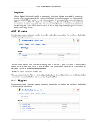 Using the Akeeba Backup component


    Important
    Akeeba Backup Professional is unable to automatically identify the database tables used by components.
    Joomla! enforces no naming standard for components' tables and there is also no standard way to automatically
    determine which tables are created by which component either. As a result, excluding components' database
    tables is your responsibility . Do not ask us to automate this process. The only method to do so is to implement
    a workaround for certain components only. This is not an optimal solution as it would mislead most users
    into believing that Akeeba Backup Professional can do this for every component they might have installed,
    which would simply be false.

4.3.2. Modules
From this page you can exclude any installed front-end or back-end non core module. The modules are displayed as
a flat list spanning three columns.




The first column, labelled State , indicates the filtering status of this item. A green check mark, it means that this
module will be included in the backup. A white X in a red circle means that the module will be excluded from the
backup set. Clicking on the status icon toggles its state.

The Module column contains the module's name.

The Area column indicates if this is a front-end (labelled as Public front-end ) or a back-end module (labelled as
Administrator back-end ). The front-end modules are always listed first.

4.3.3. Plug-ins
From this page you can exclude any installed front-end or back-end non core plug-ins. The plug-ins are displayed as
a flat list spanning four columns.




                                                          71
 